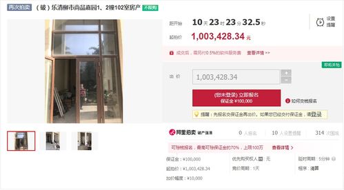溫州一房開破產(chǎn) 旗下房產(chǎn)破產(chǎn)清算 每平不到六千